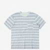 HUF Cooper Stripe Knit Top - Light Blue